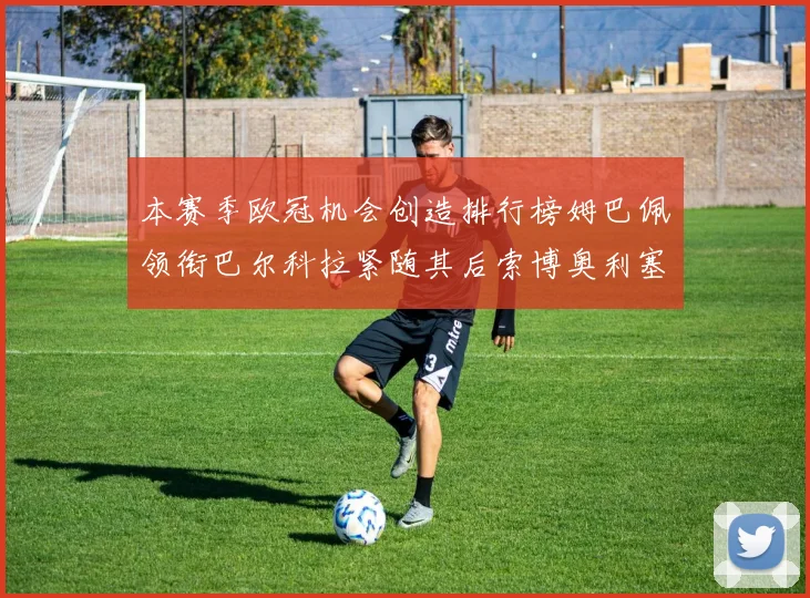 本赛季欧冠机会创造排行榜姆巴佩领衔巴尔科拉紧随其后索博奥利塞表现出色
